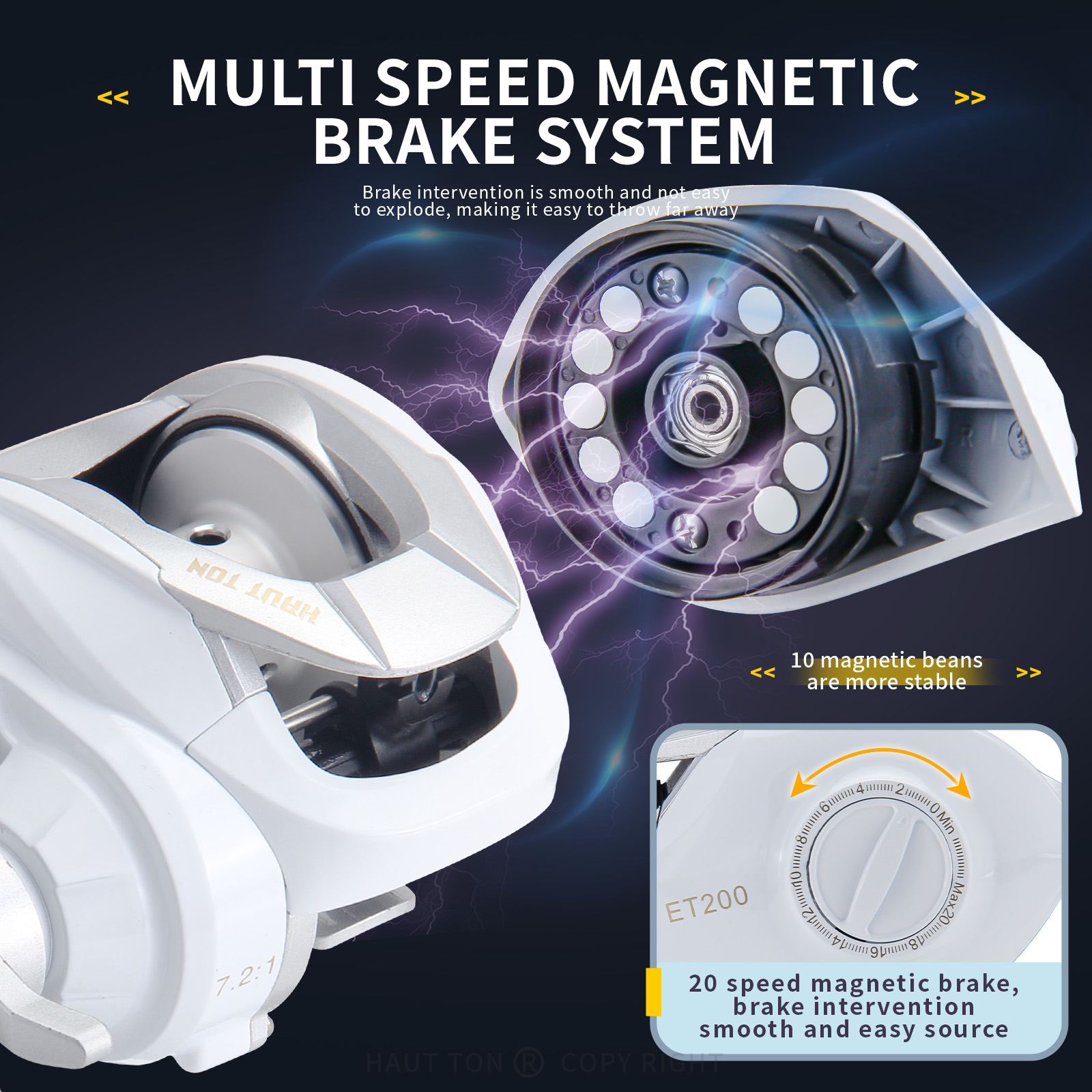 HAUT TON ET Baitcaster Molen 4 - Kastking Reel Zephyr recensie en prijs