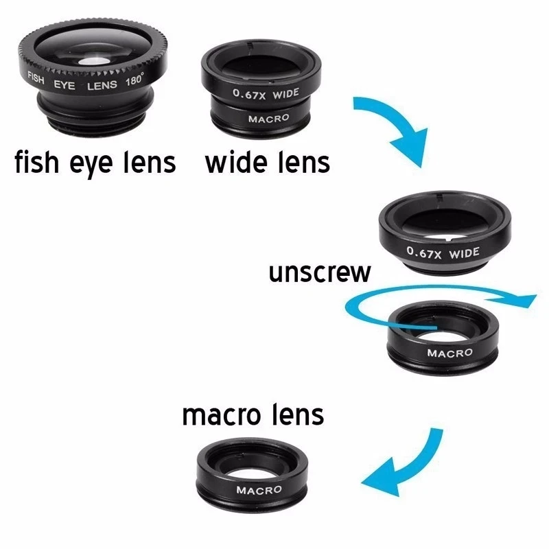 3-in-1 Fisheye Groothoek Micro - Fishing Camera recensie en prijs